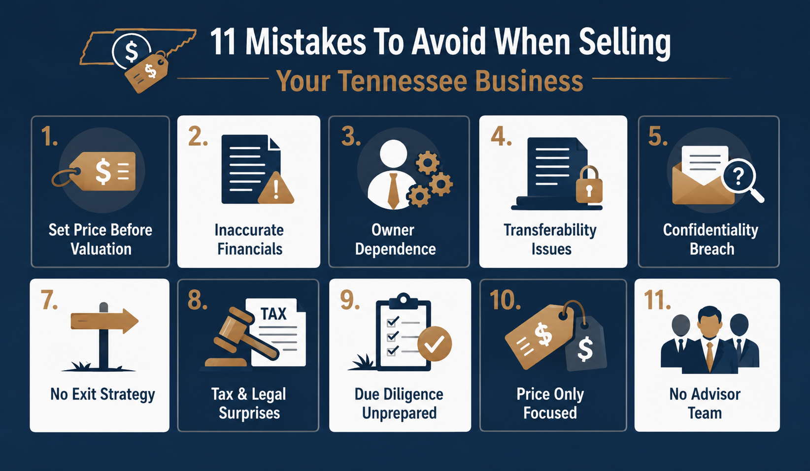 11 Mistakes To Avoid When Selling Your Tennessee Business - Updated