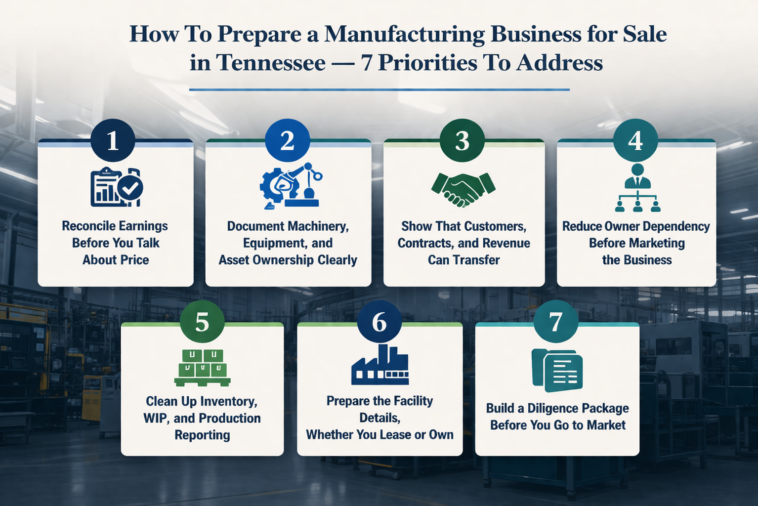 How To Prepare a Manufacturing Business for Sale in Tennessee - 7 Priorities To Address