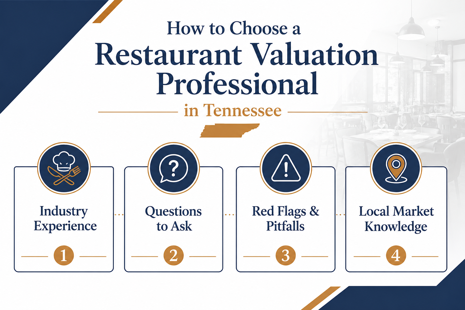 How to Choose a Restaurant Valuation Professional in Tennessee-2