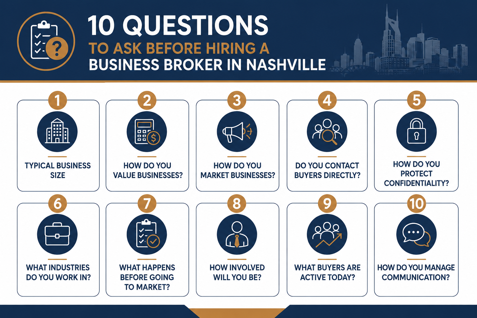 Questions to Ask Before Hiring a Business Broker in Nashville