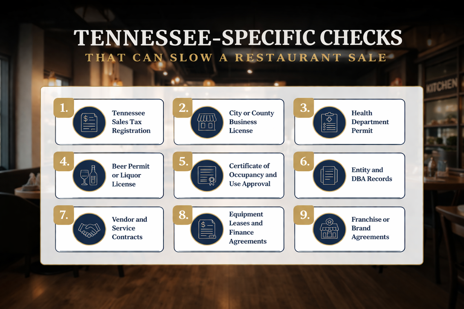 Tennessee-Specific Checks That Can Slow a Restaurant Sale