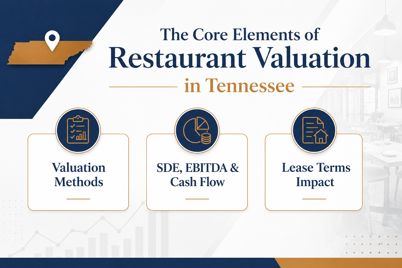 The Core Elements of Restaurant Valuation in Tennessee-1