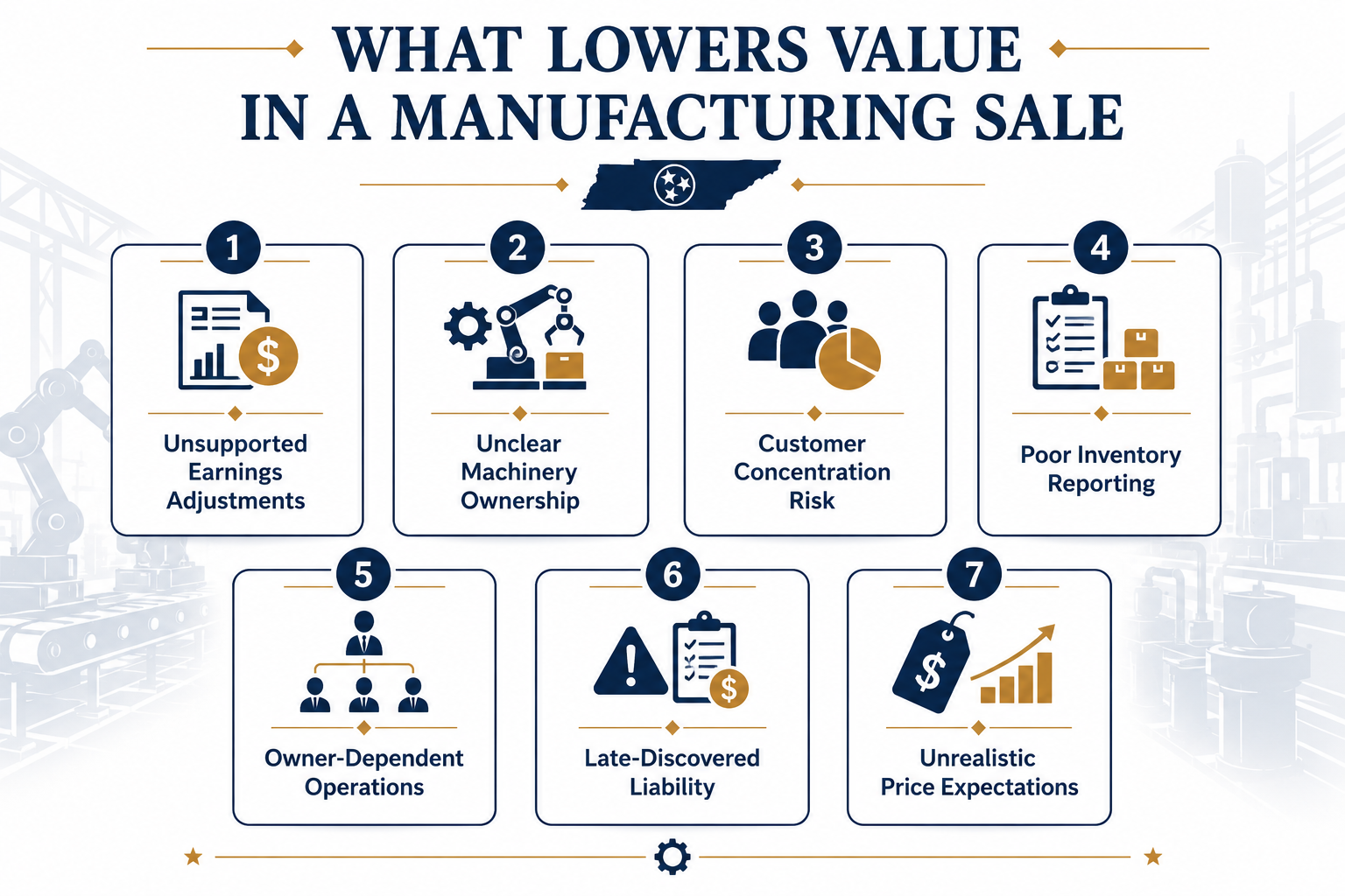 What Commonly Lowers Value or Slows a Manufacturing Sale-1