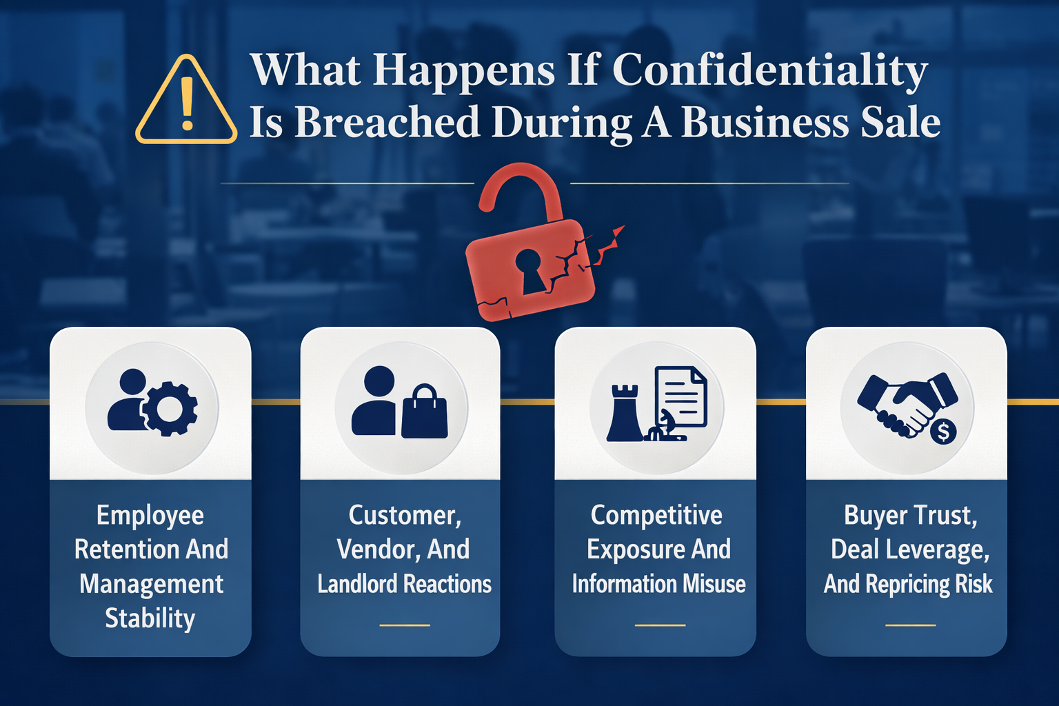 What Happens If Confidentiality Is Breached During A Business Sale