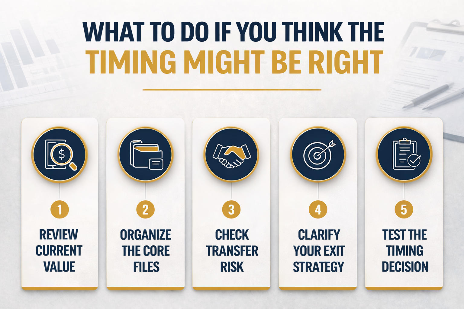 What To Do If You Think the Timing Might Be Right