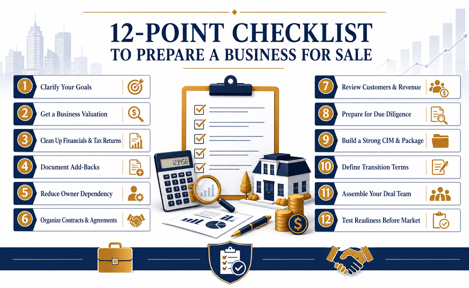 Your 12-Point Checklist to Prepare a Business for Sale - UPDATED